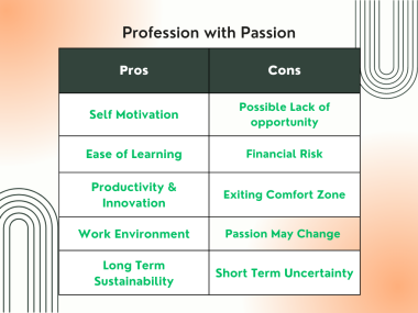 FOUR FUNDAMENTALS OF PROFESSIONAL SUCCESS